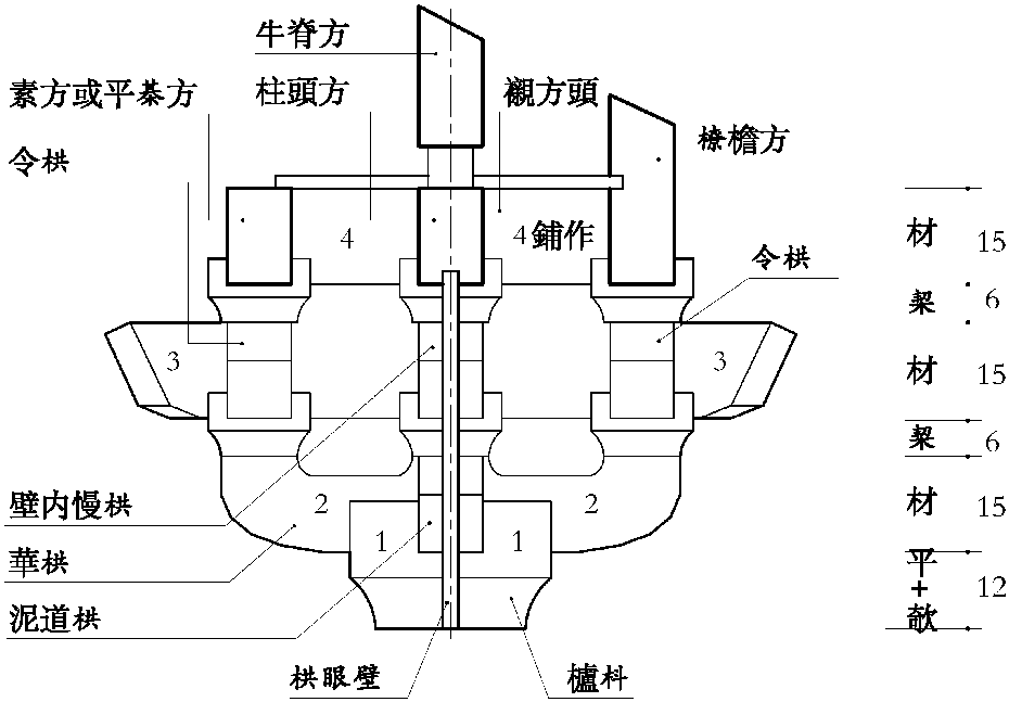 第十節(jié) 四鋪作裏外並一抄卷頭，壁內(nèi)用重栱圖樣七